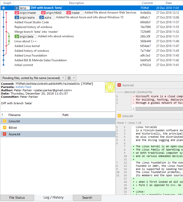Как и зачем красть деревья в git - 4 Как и зачем красть деревья в git - 4