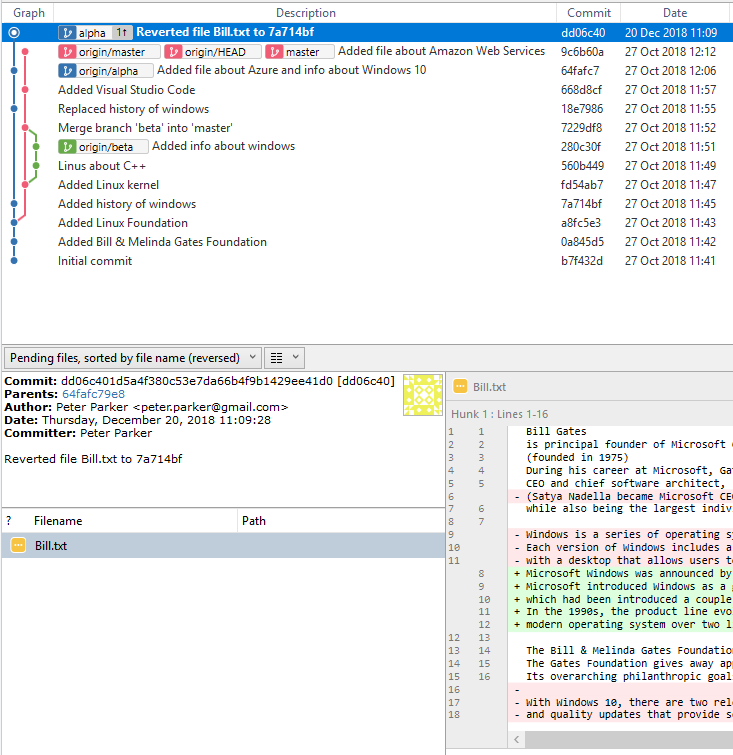 Как и зачем красть деревья в git - 6 Как и зачем красть деревья в git - 6
