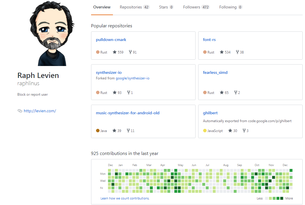 Мысли о Rust 2019 - 1 Мысли о Rust 2019 - 1