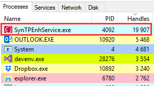 Проблемы использования функции NtQuerySystemInformation с недокументированными аргументами - 1 Проблемы использования функции NtQuerySystemInformation с недокументированными аргументами - 1
