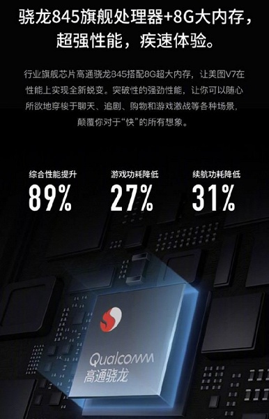 Стоимость смартфона Meitu V7, оснащенного тройной фронтальной камерой, доходит до $1580 - 4 Стоимость смартфона Meitu V7, оснащенного тройной фронтальной камерой, доходит до $1580