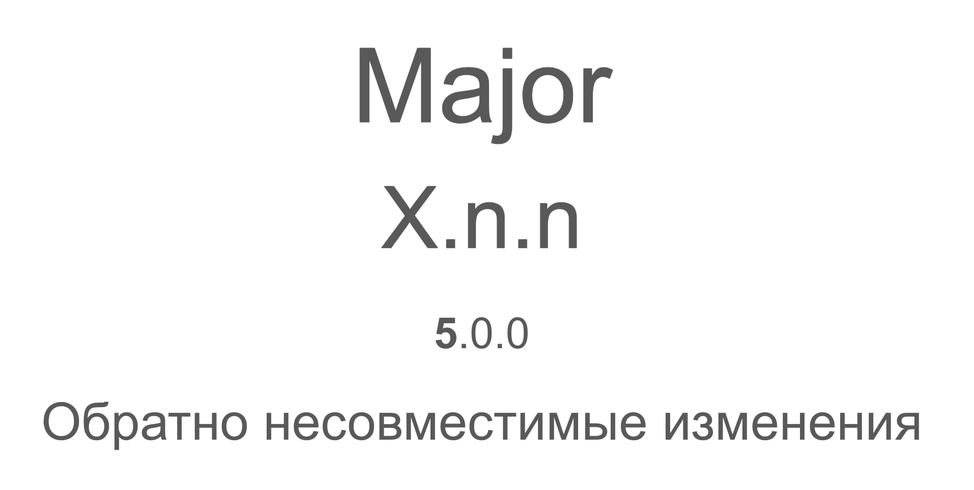 Инструмент автоматизации управления версиями - 6