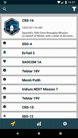 Лошадинная сила в Android или еще раз о RecyclerView.LayoutManager - 6 Лошадинная сила в Android или еще раз о RecyclerView.LayoutManager - 6