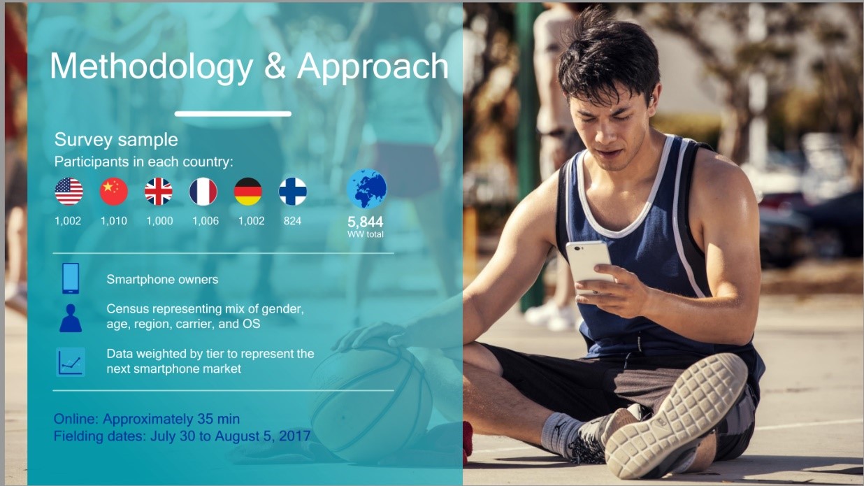 5G глазами пользователей. Ожидания и опасения - 2 5G глазами пользователей. Ожидания и опасения - 2