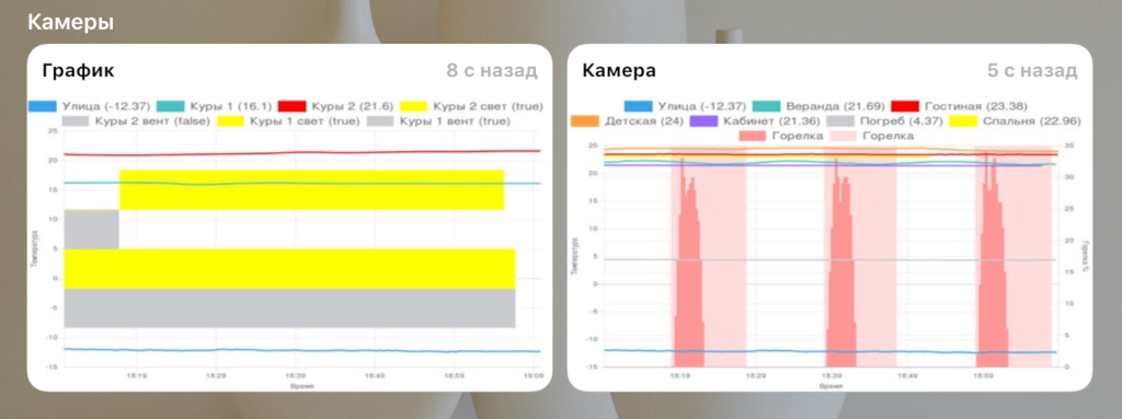 Трансляция картинки вместо потока