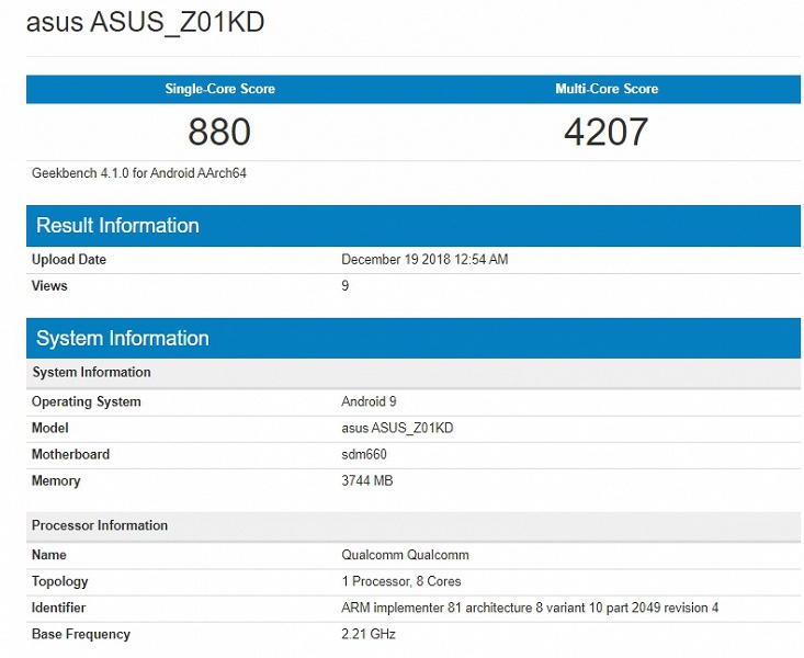 Прошлогодний флагманский смартфон Asus всё-таки получит Android Pie