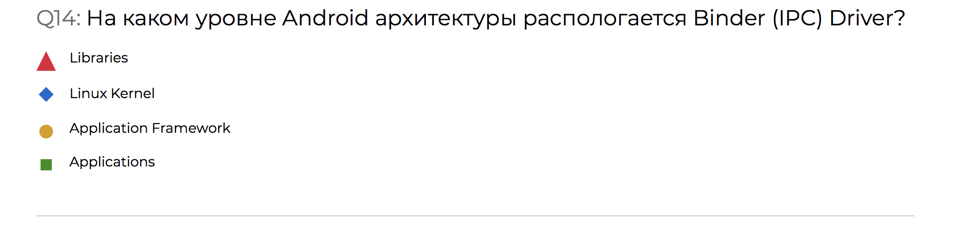 Разбор конкурса-квиза по Android со стенда HeadHunter на Mobius 2018 Moscow - 30