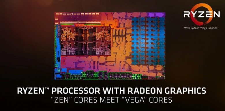 В начале января AMD представит CPU и APU Ryzen 3000, а также новую дискретную видеокарту