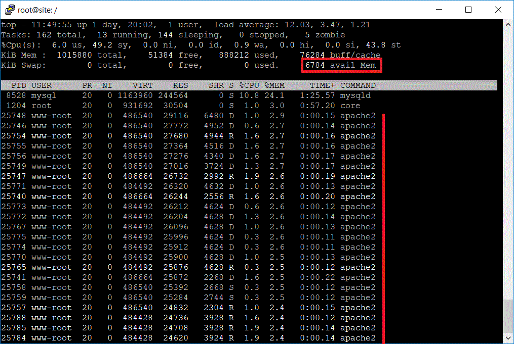 Выбор режима работы web-сервера на личном опыте - 3 image