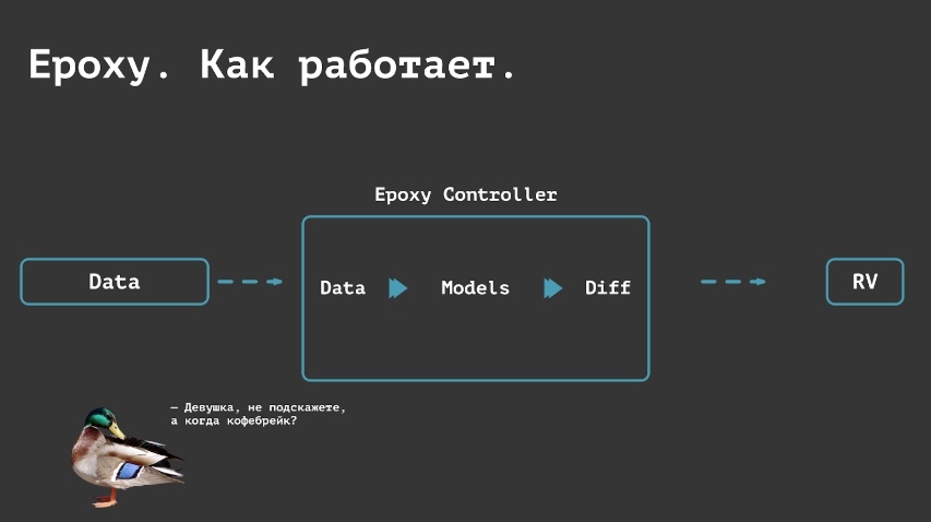 RecyclerView на максималках: разбор библиотек - 11 RecyclerView на максималках: разбор библиотек - 11