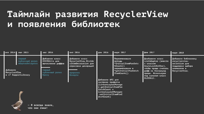 RecyclerView на максималках: разбор библиотек - 5