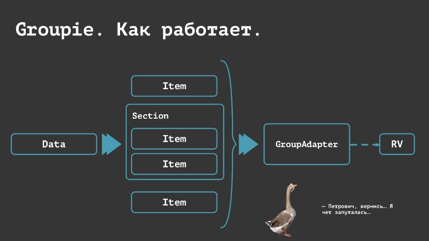 RecyclerView на максималках: разбор библиотек - 9 RecyclerView на максималках: разбор библиотек - 9
