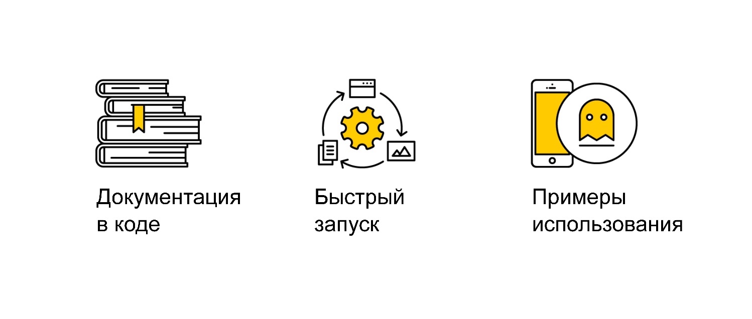 Разработка библиотеки: от API до публичного релиза - 3