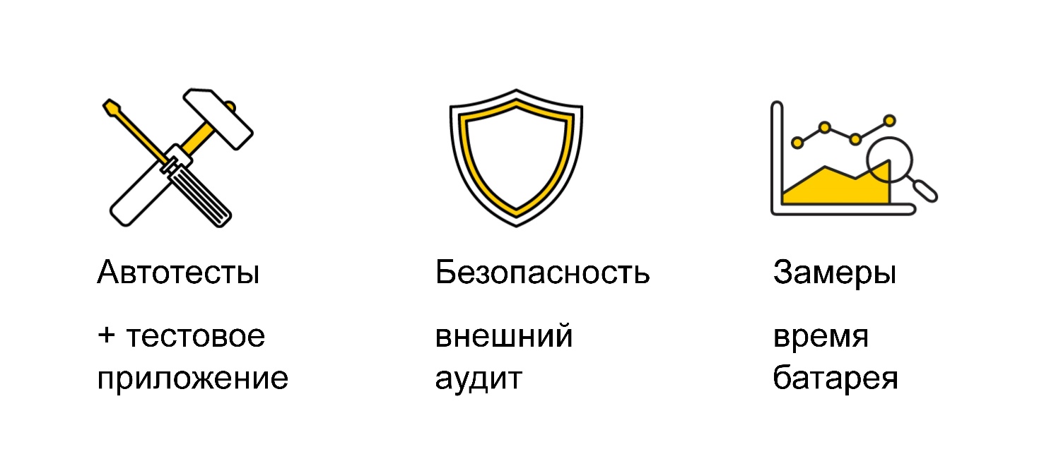 Разработка библиотеки: от API до публичного релиза - 1