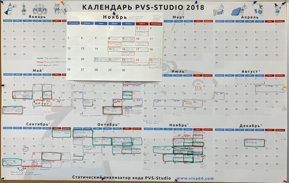 Время конференций! Подводим итоги 2018 года - 2