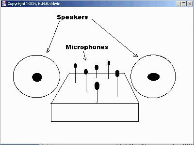 JAVA SOUND API основы - 4