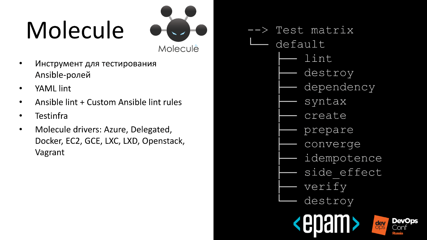 Эффективная разработка и сопровождение Ansible-ролей - 12