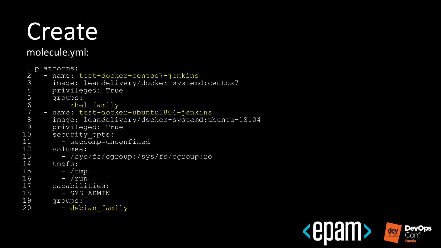 Эффективная разработка и сопровождение Ansible-ролей - 17 Эффективная разработка и сопровождение Ansible-ролей - 17