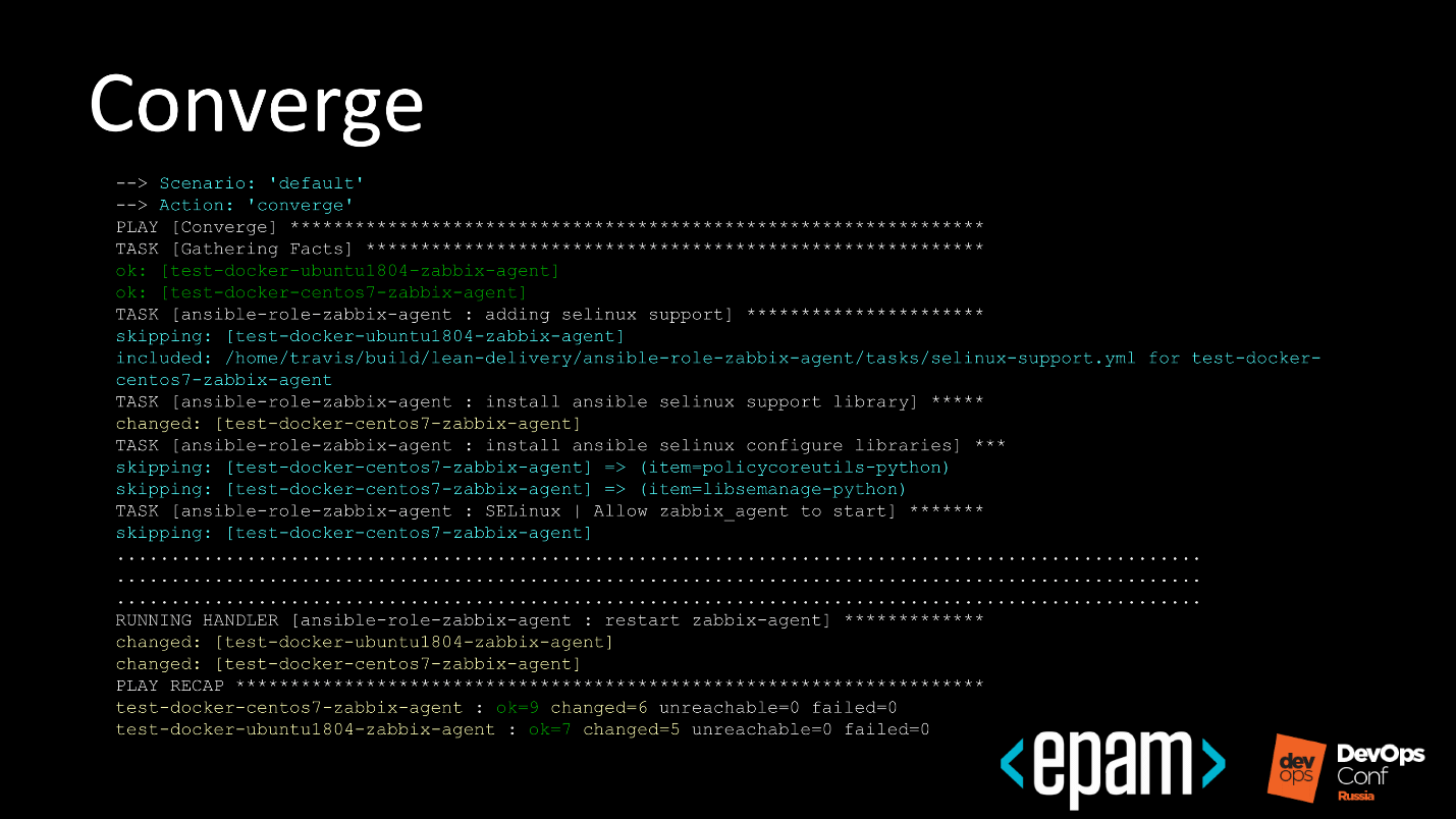 Эффективная разработка и сопровождение Ansible-ролей - 18