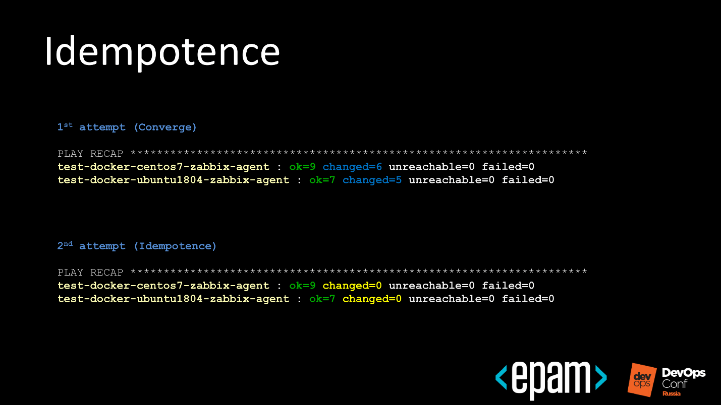 Эффективная разработка и сопровождение Ansible-ролей - 19