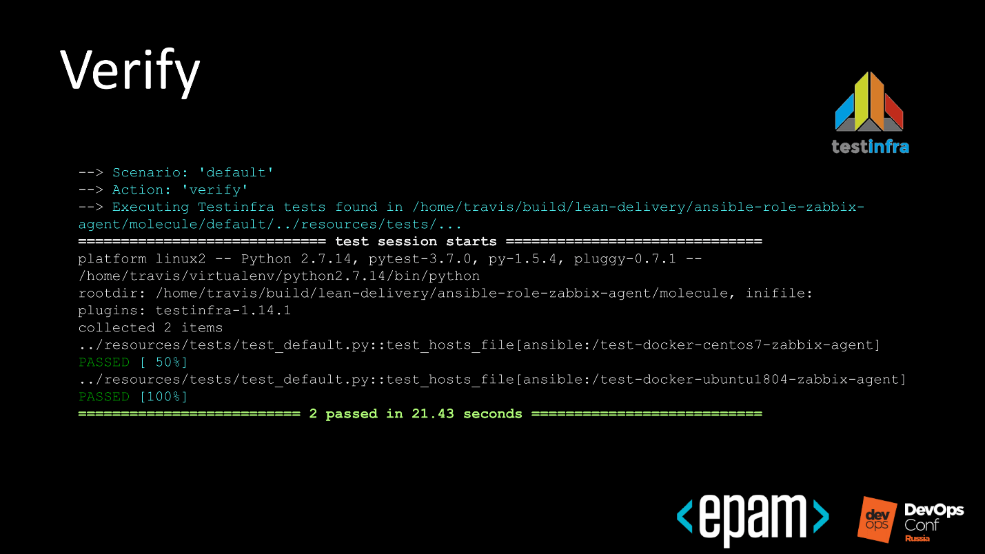 Эффективная разработка и сопровождение Ansible-ролей - 24 Эффективная разработка и сопровождение Ansible-ролей - 24