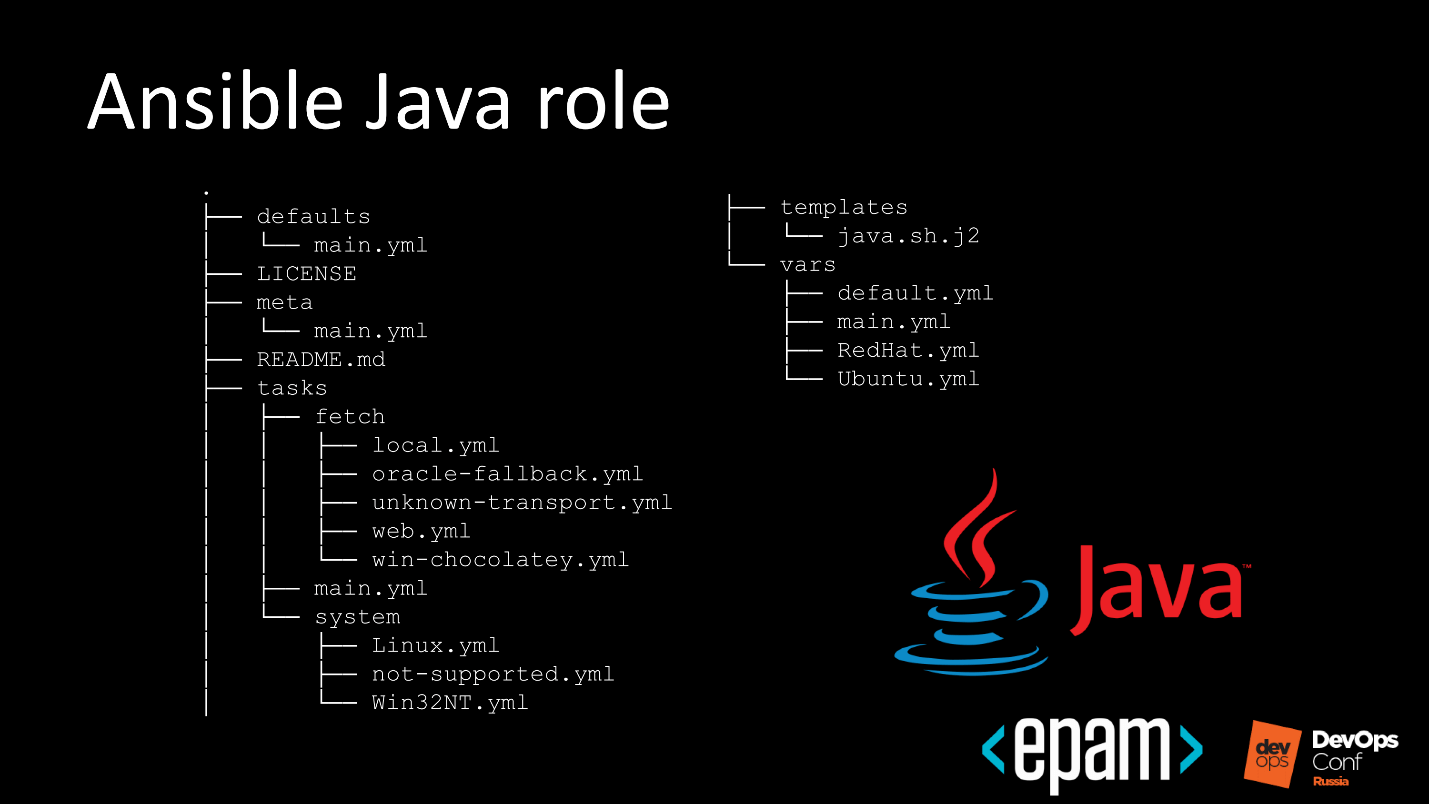 Эффективная разработка и сопровождение Ansible-ролей - 4