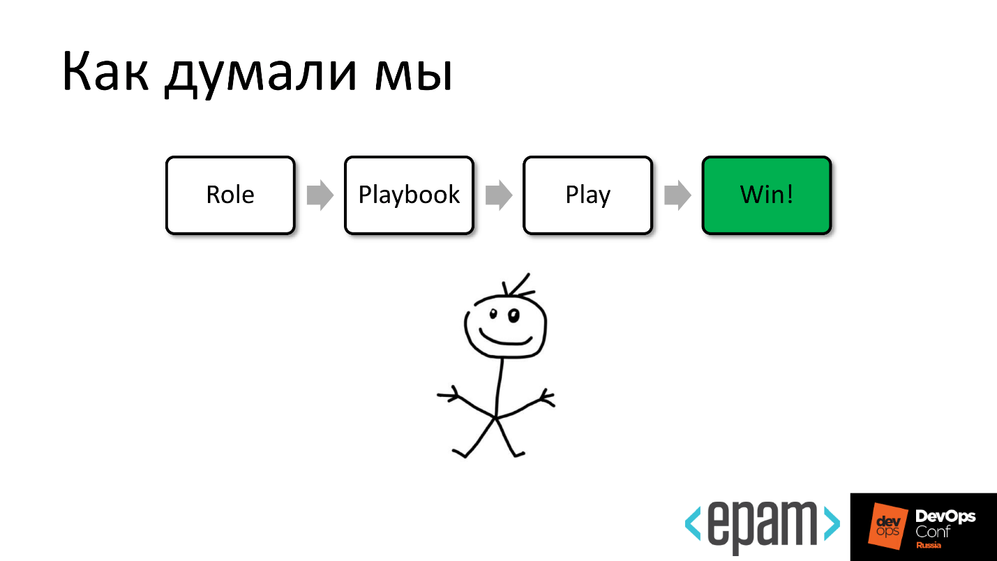 Эффективная разработка и сопровождение Ansible-ролей - 5