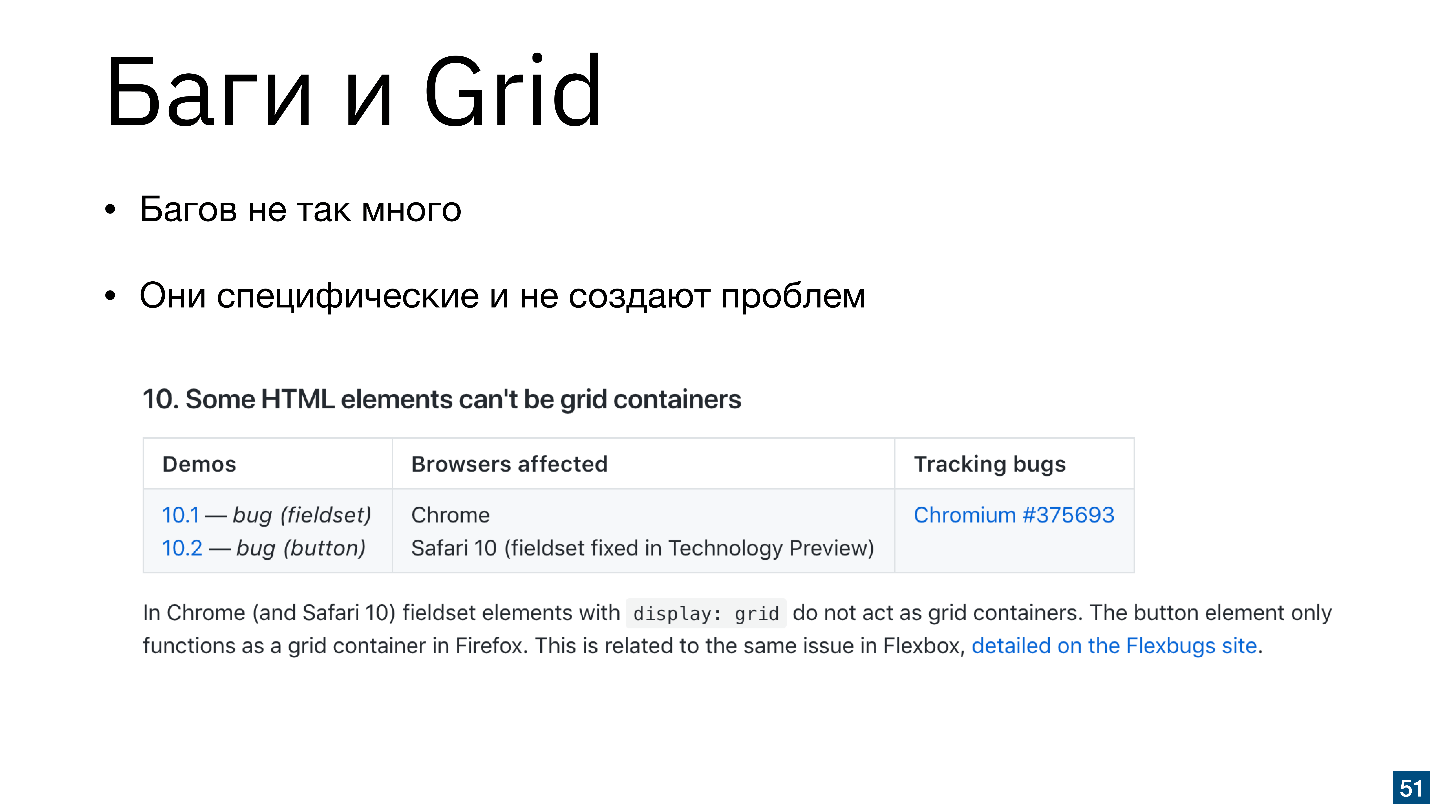 Grid Layout как основа современной раскладки - 10