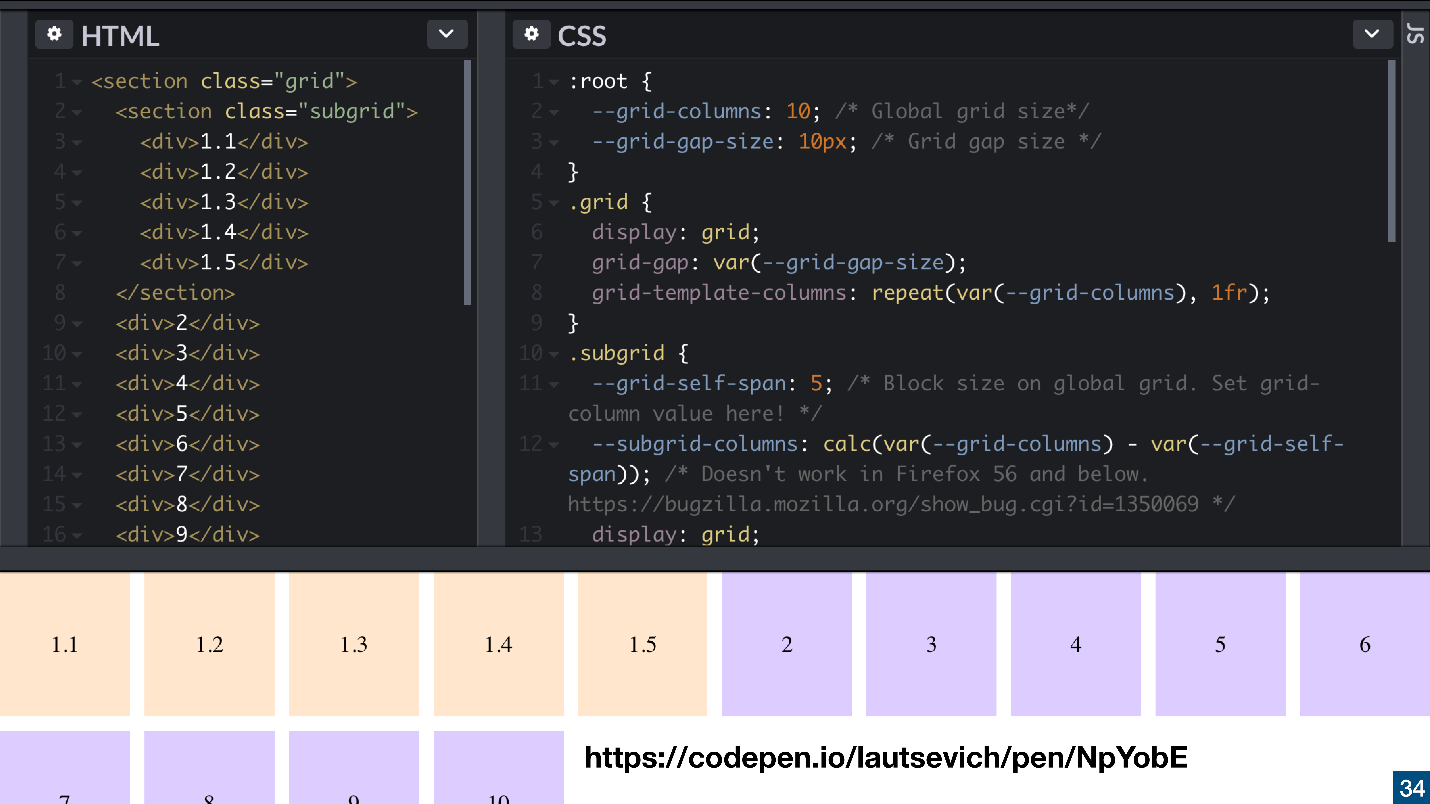 Grid Layout как основа современной раскладки - 8