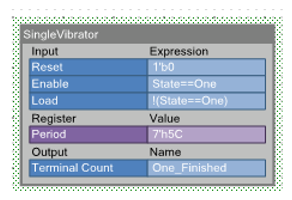 Использование блоков UDB контроллеров PSoC фирмы Cypress для уменьшения числа прерываний в 3D-принтере - 15 Использование блоков UDB контроллеров PSoC фирмы Cypress для уменьшения числа прерываний в 3D-принтере - 15