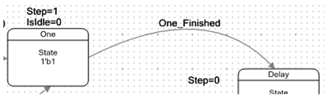 Использование блоков UDB контроллеров PSoC фирмы Cypress для уменьшения числа прерываний в 3D-принтере - 26 Использование блоков UDB контроллеров PSoC фирмы Cypress для уменьшения числа прерываний в 3D-принтере - 26
