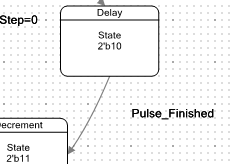 Использование блоков UDB контроллеров PSoC фирмы Cypress для уменьшения числа прерываний в 3D-принтере - 29 Использование блоков UDB контроллеров PSoC фирмы Cypress для уменьшения числа прерываний в 3D-принтере - 29
