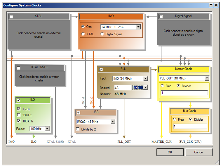 Использование блоков UDB контроллеров PSoC фирмы Cypress для уменьшения числа прерываний в 3D-принтере - 41 Использование блоков UDB контроллеров PSoC фирмы Cypress для уменьшения числа прерываний в 3D-принтере - 41