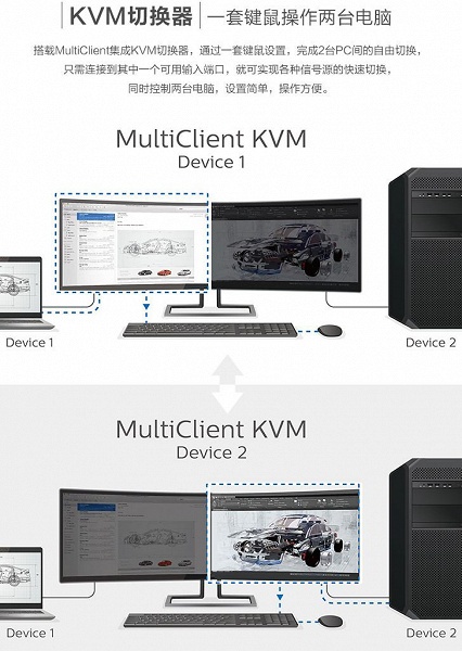 Монитор Philips 499P9H1: изогнутая панель 48,8 дюйма, разрешение 5120 х 1440 пикселей, широкий цветовой охват, масса разъемов и цена почти $1900 - 4 Монитор Philips 499P9H1: изогнутая панель 48,8 дюйма, разрешение 5120 х 1440 пикселей, широкий цветовой охват, масса разъемов и цена почти $1900