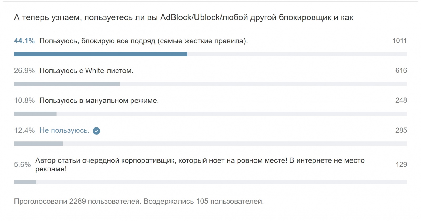 «Мы не хотим войны» — интервью с директором Adblock Plus Беном Уильямсом - 4