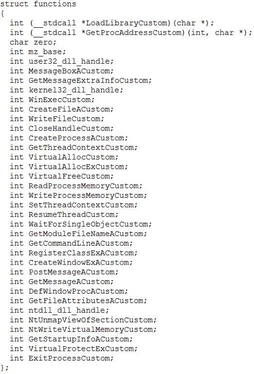 Новый загрузчик Buhtrap - 18 Новый загрузчик Buhtrap - 18