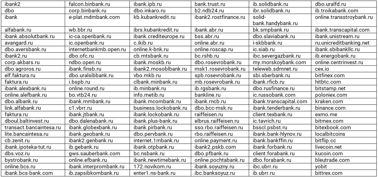 Новый загрузчик Buhtrap - 32 Новый загрузчик Buhtrap - 32