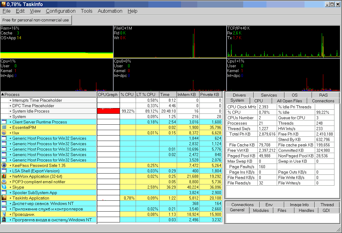 Почему Windows XP в 2019 году по-прежнему рулит, или ЧЯДНТ? - 2