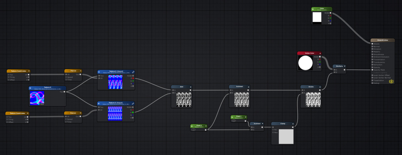 Создаем стильный водопад из RiME прямо в Unity или UE4 - 27 Создаем стильный водопад из RiME прямо в Unity или UE4 - 27