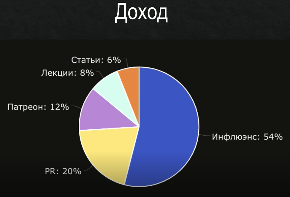 Зеленый кот о космическом контенте - 5