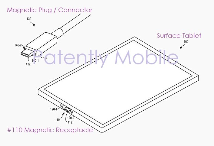 Microsoft патентует магнитный разъем USB Type-C