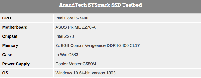 Samsung SSD 860 QVO 1 ТB и 4 ТB: первый потребительский SATA QLC (1 часть) - 23