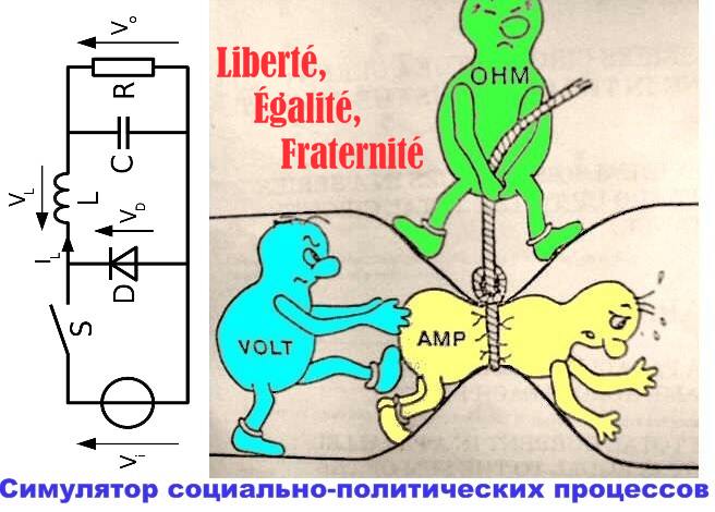 Полит-электротехника. Моделирование социально-политических процессов электрическими цепями - 1