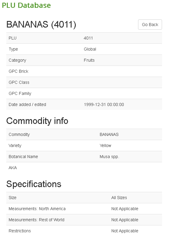 Заметки фитохимика. Зеленый банан или не забудь покормить микробиоту - 17 Заметки фитохимика. Зеленый банан или не забудь покормить микробиоту - 17