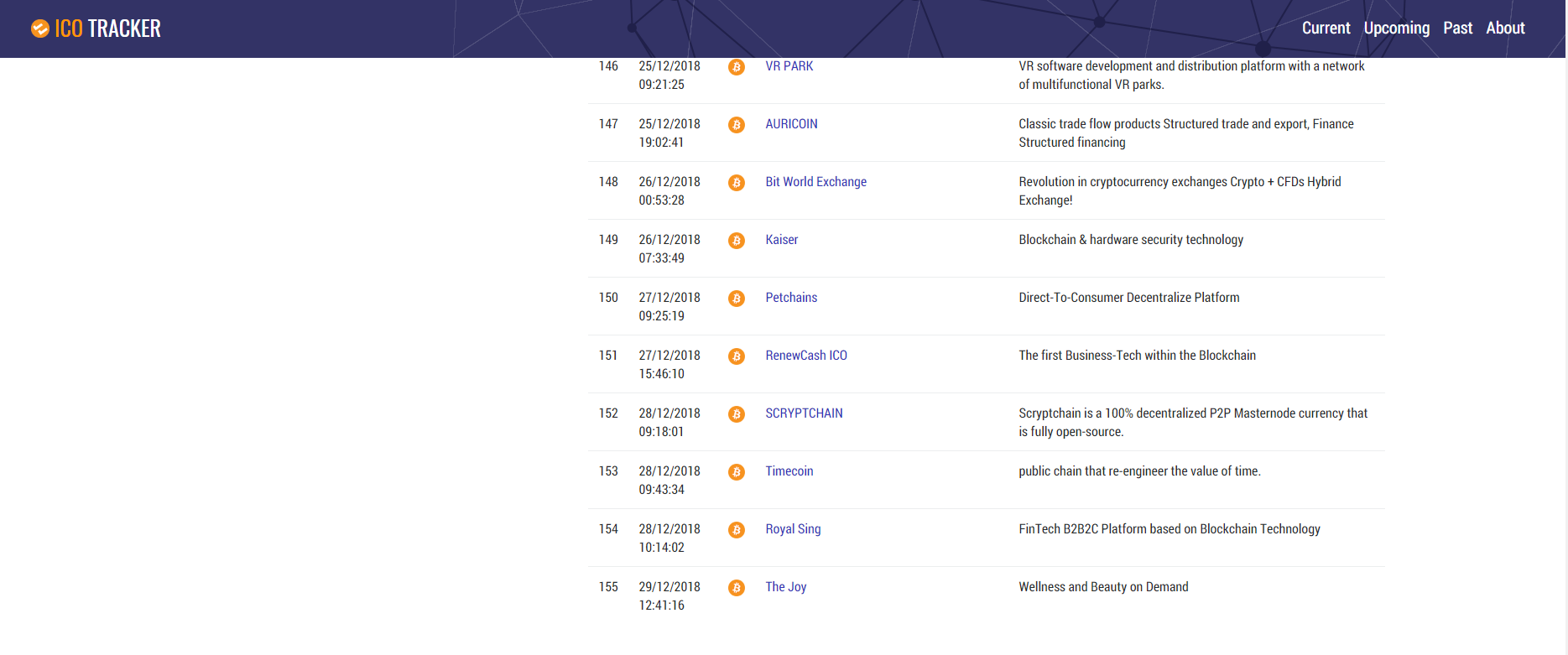 Блокчейн мёртв. Да здравствует блокчейн - 7 Блокчейн мёртв. Да здравствует блокчейн - 7