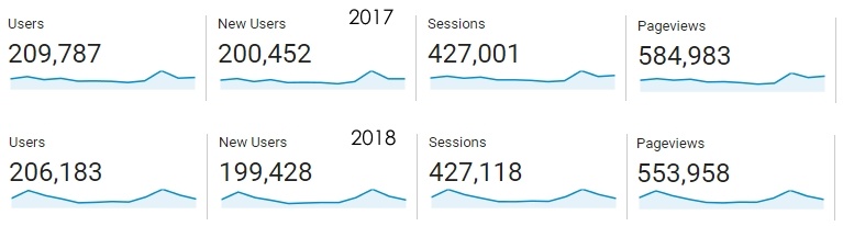 Маленький-маленький юбилей - 6 Маленький-маленький юбилей - 6