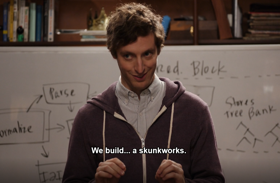 Перевод книги Skunk Works. Личные мемуары моей работы в Локхид - 2 image