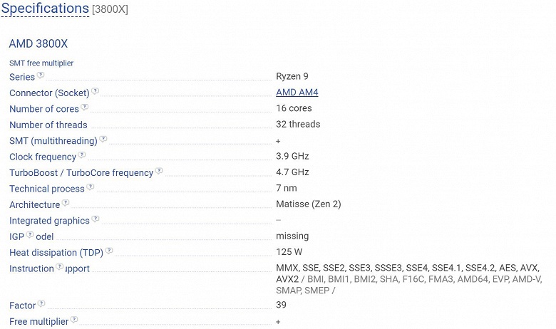 Опубликованы характеристики процессоров AMD Ryzen 3000: от 6 ядер у Ryzen 3 3300 до 16 ядер у Ryzen 9 3800X