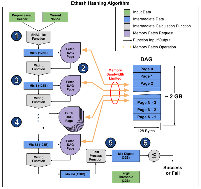 Перспектива: MultiClet S1 - 3