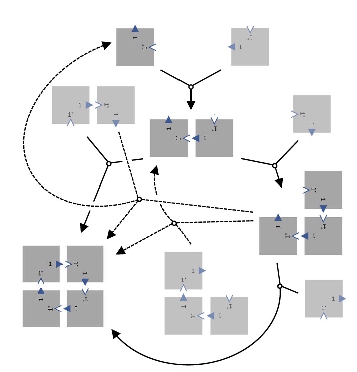 Крестики-нолики: демонстрация управляемого процесса реконфигурации ДНК структур - 3 Крестики-нолики: демонстрация управляемого процесса реконфигурации ДНК структур - 3